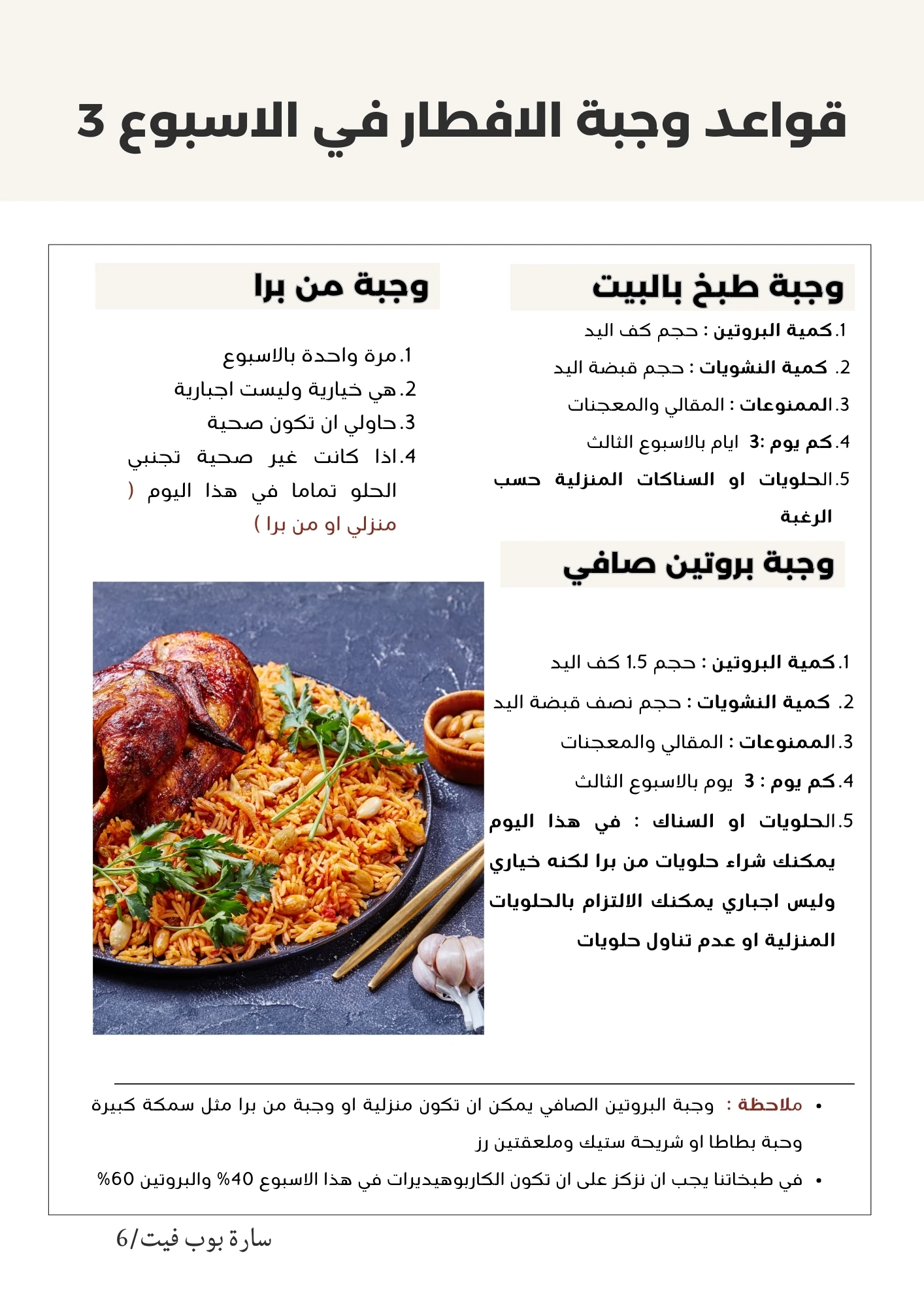 خطة سارة بوب فيت الغذائية لشهر رمضان الكريم